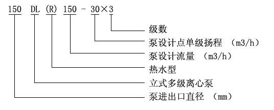 DL型多級(jí)離心泵01.jpg
