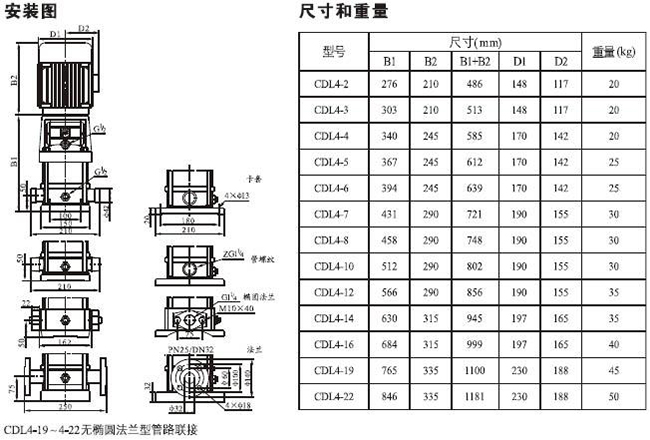 CDLF型不銹鋼多級(jí)泵25.jpg