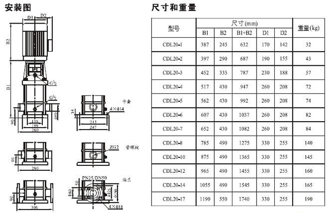 CDLF型不銹鋼多級(jí)泵29.jpg