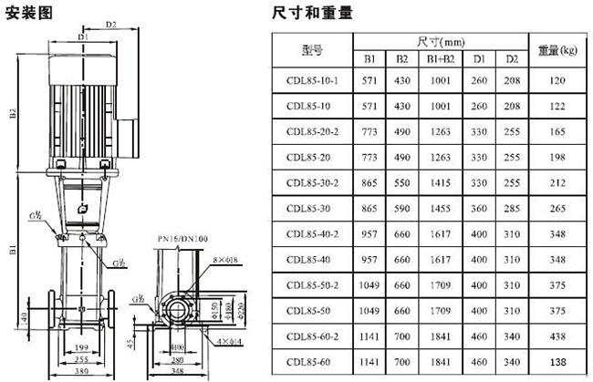 CDLF型不銹鋼多級(jí)泵33.jpg