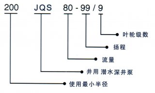 QS系列潛水電泵02.jpg