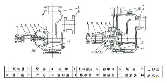 ZX系列型自吸泵06.jpg