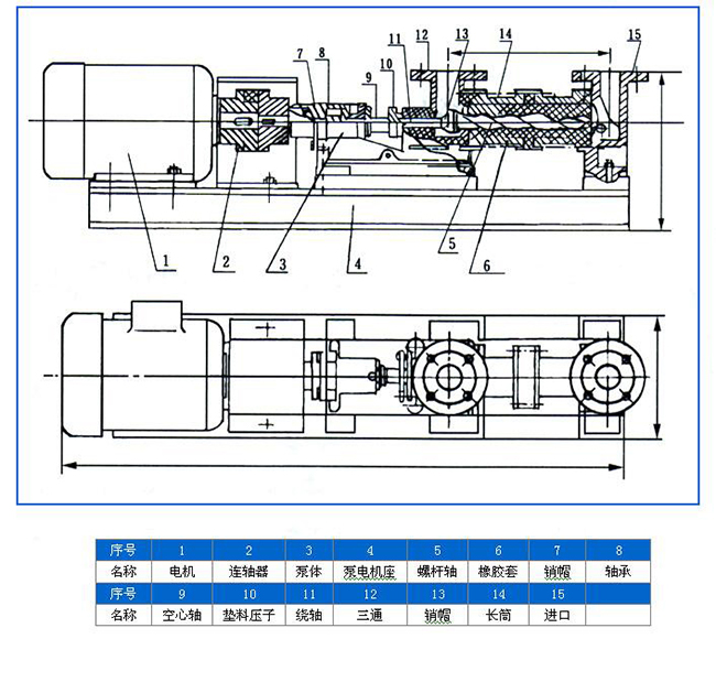 I-1B型濃漿泵02.jpg