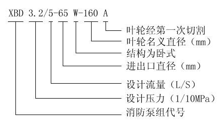 XBD-L型臥式單級(jí)消防泵01.jpg